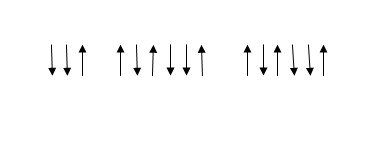 Гитарные бои схемы