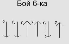 Бой 8ка на гитаре