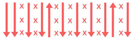 Бой регги на укулеле