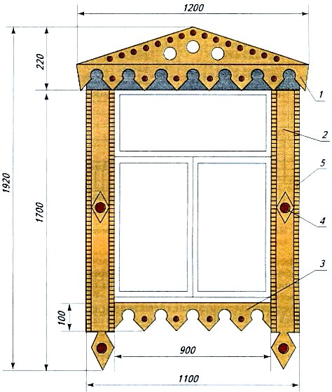 Наличники на окна чертежи