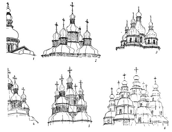 Контур купола церкви