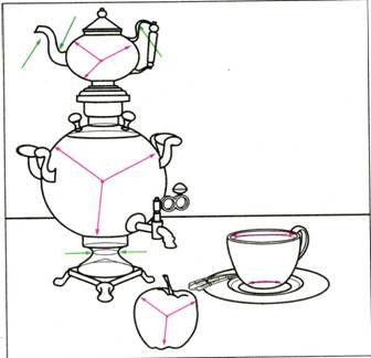 Самовар карандашом