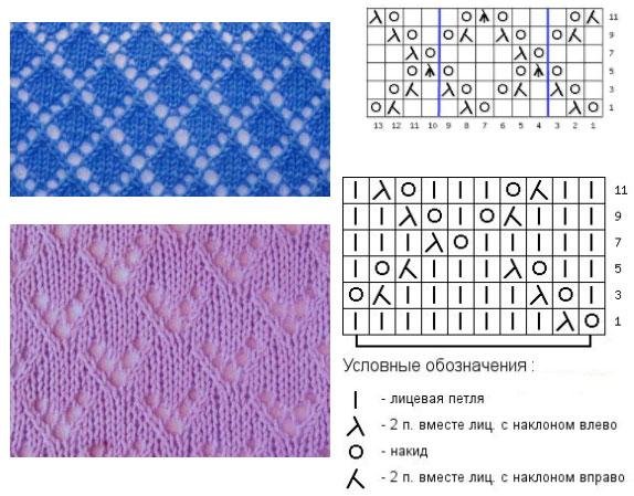 Схемы вязания спицами ажурных узоров для кардиганов