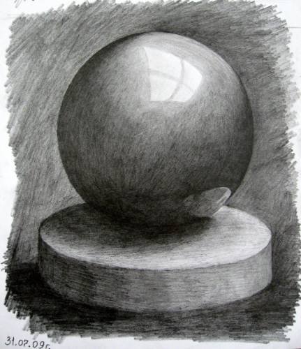 Штриховка шара