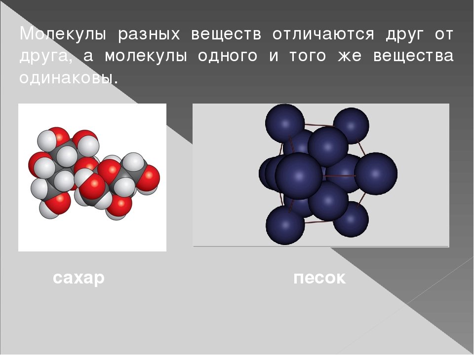 Чем отличается молекула. Соединение молекул разных веществ это. Молекулы веществ. Молекулы простых веществ. Молекула это в химии.