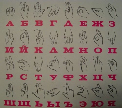 Язык простой рисунок (68 фото)