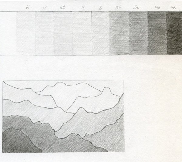Упражнения по рисунку штриховка