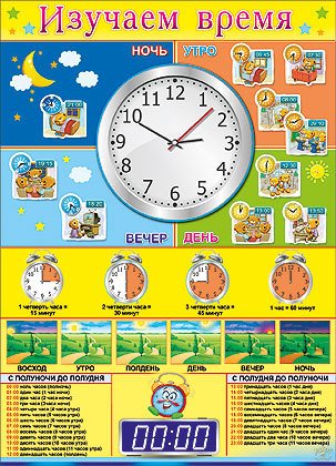 Плакат изучаем время