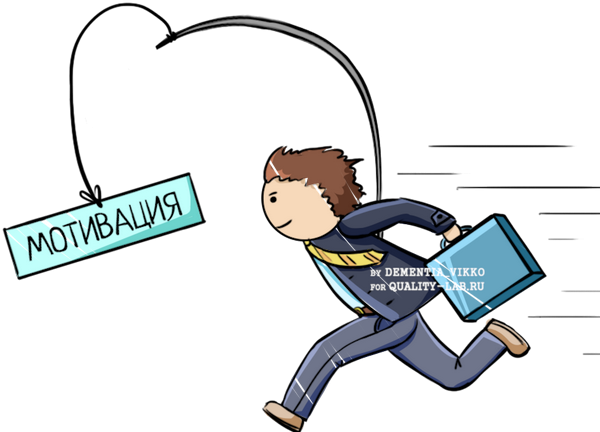 Мотивация рисунок