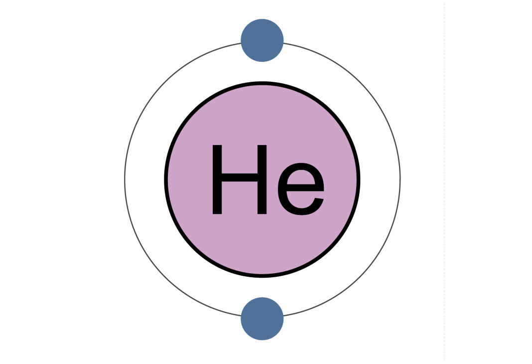 Каким символом обозначается водород. ГАЗ гелий химическая формула. Химические элементы водород и гелий. Гелий химический элемент знак. Гелий элемент формула.