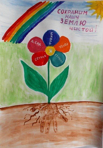 Плакат берегите природу