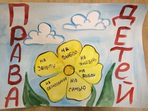 Рисунок на тему Мои права