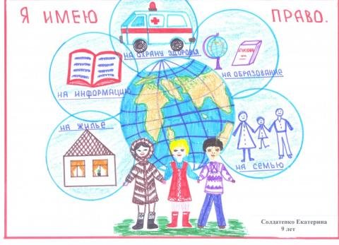 Права и обязанности рисунок