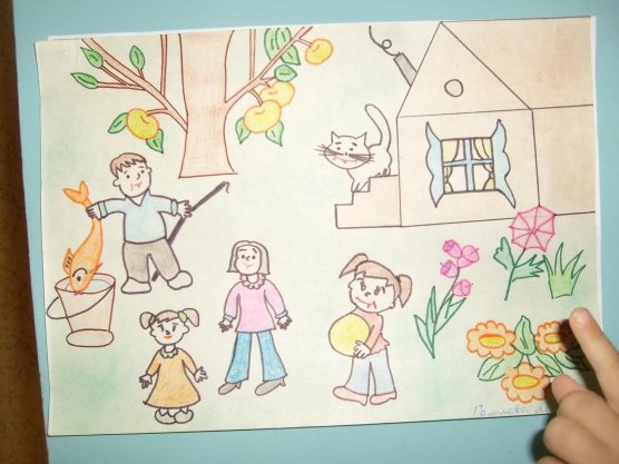 Рисование семья старшая группа