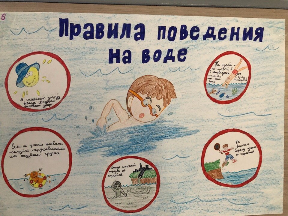 Плакат что нельзя делать. Безопасность на воде рисунок. Рисунок на тему безопасность на воде. Рисунок на тему правила поведения на воде. Рисунок безопасность на водоемах.