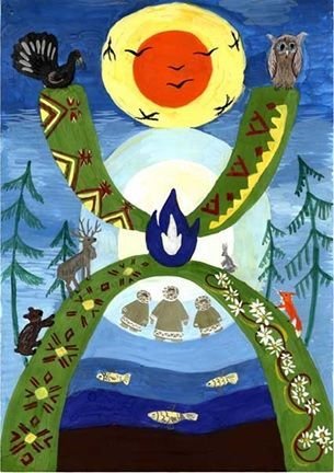 Рисунок на тему моя Югра