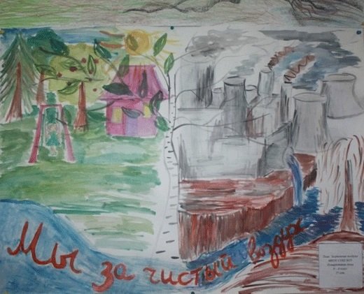 Рисунок на тему берегите воздух (69 фото)