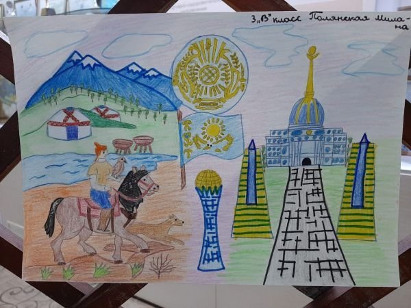 Плакат на тему Казахстан