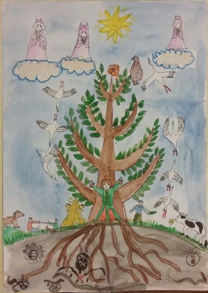 Мировое дерево аал Луук мас