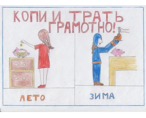 Финансовая грамотность рисунки