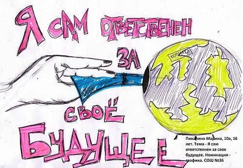 Рисунки на тему финансовая грамотность