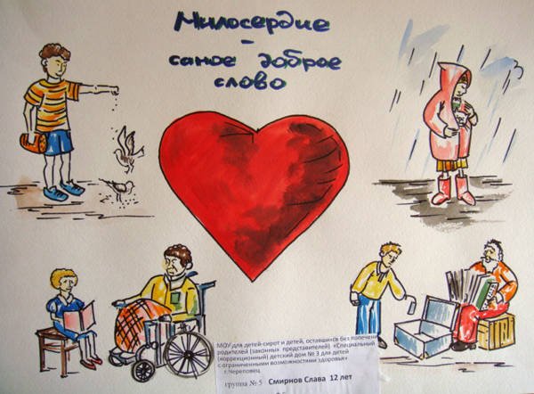 Плакат на тему Милосердие