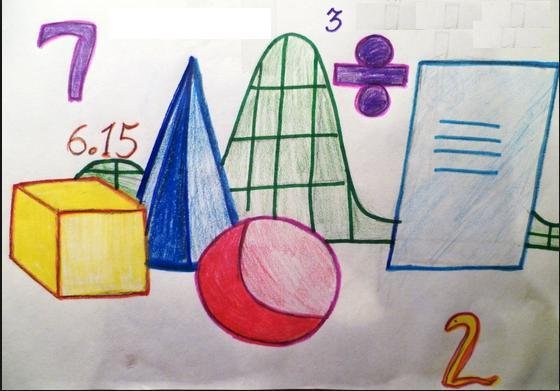 Детские рисунки на тему математика