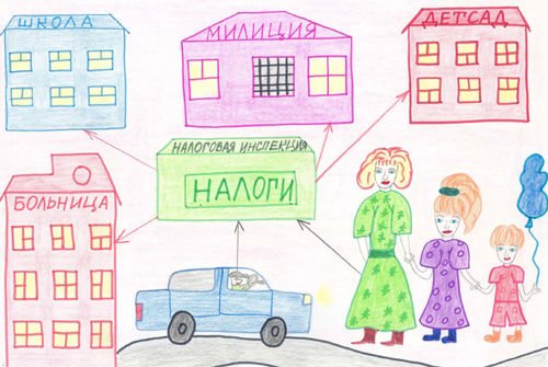 Мир налогов глазами детей рисунки