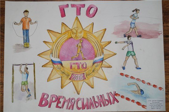 ГТО плакаты