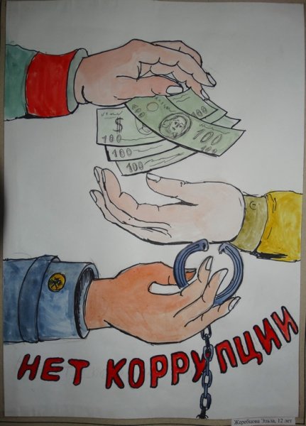 Нет коррупции рисовать