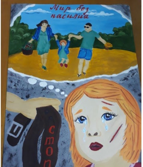 Плакат нет насилию