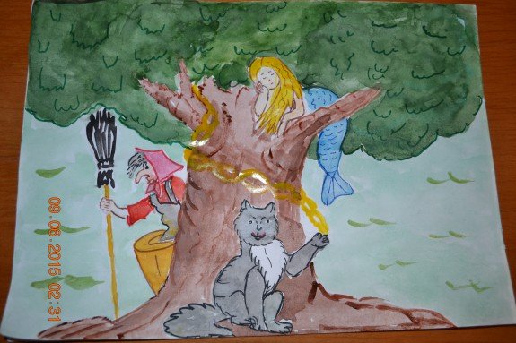 Рисунок к любимой сказке 2 класс