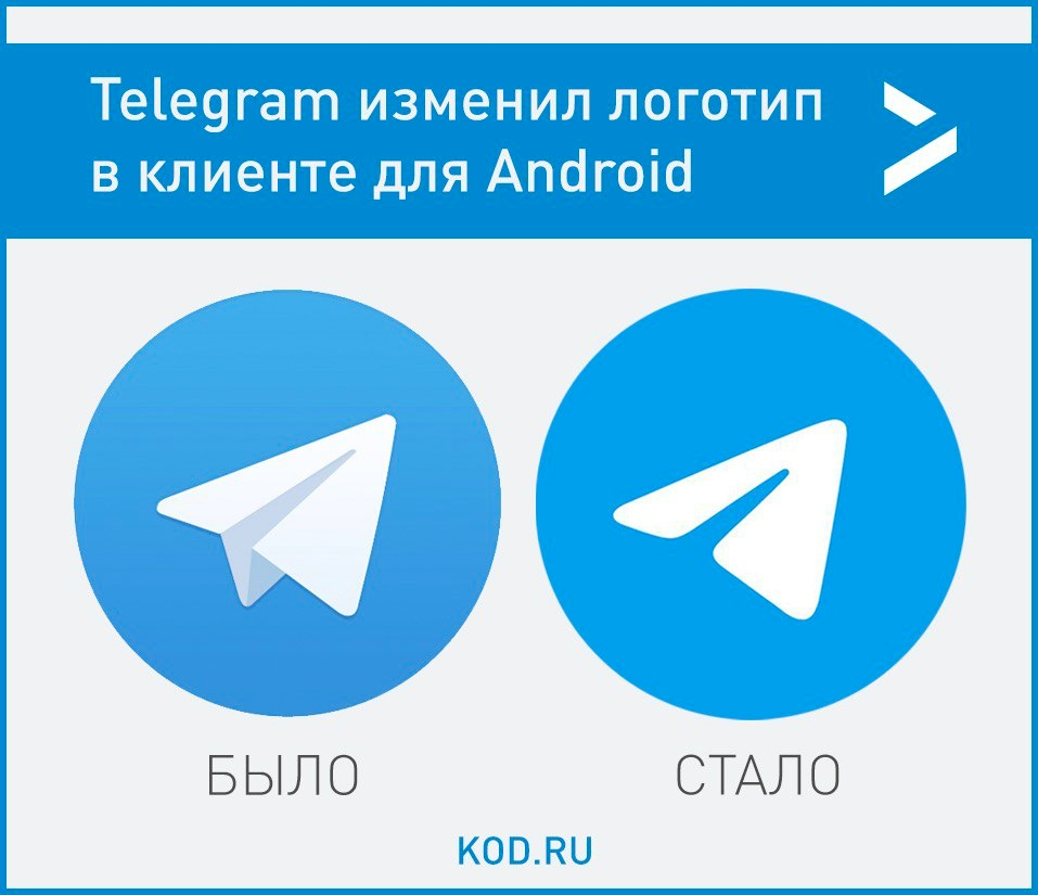 Телеграм год. Телеграмм лого. Логотип Telegram. Значок телеграмм новый. Телеграм старый логотип.