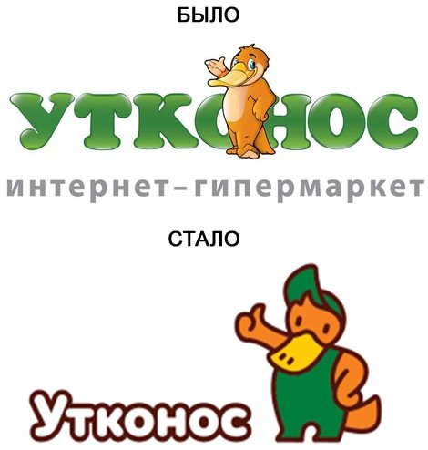 Уткономлого приложение