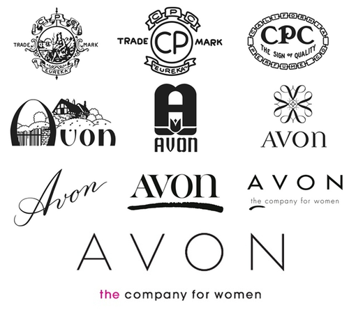 Эйвон логотип