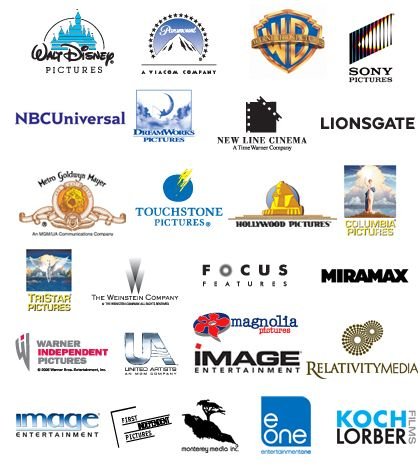 Эмблемы кинокомпаний