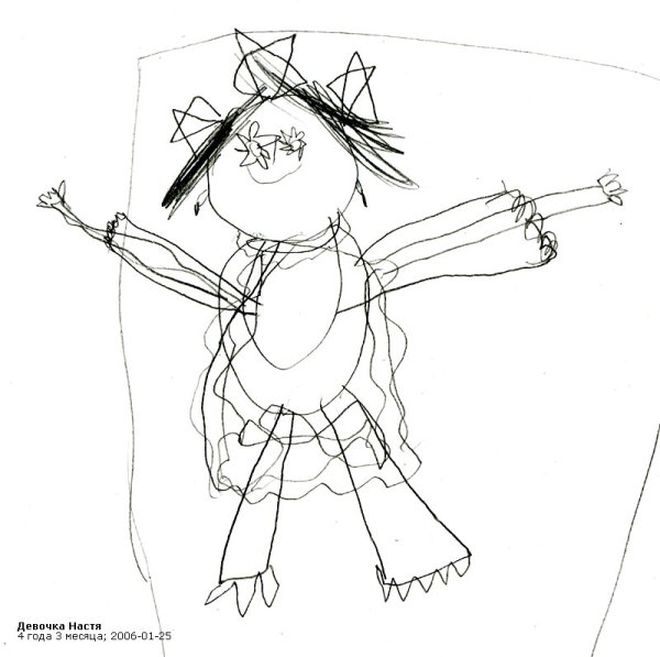 Детские каракули