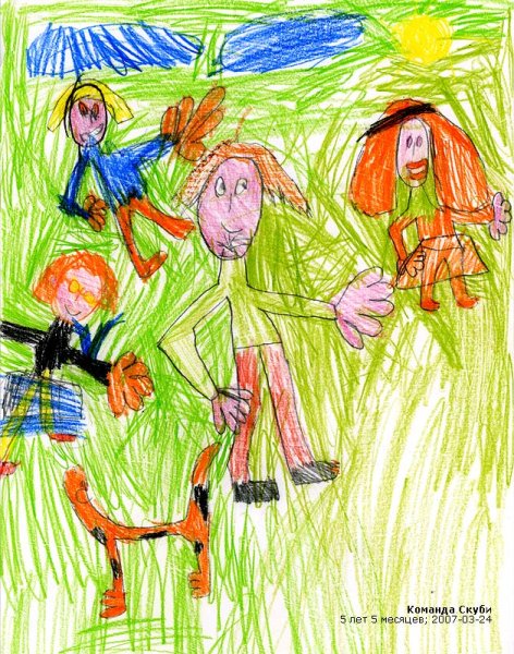 Детские рисунки семьи