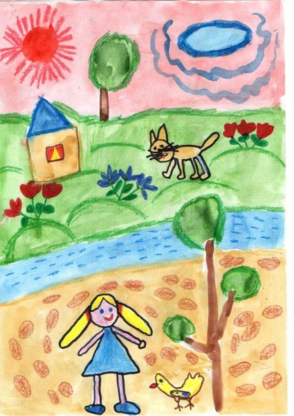 Детские рисунки