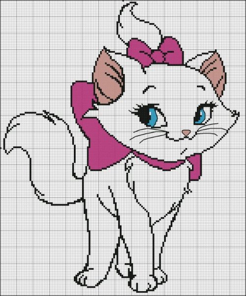 Коты Аристократы кошечка Мари