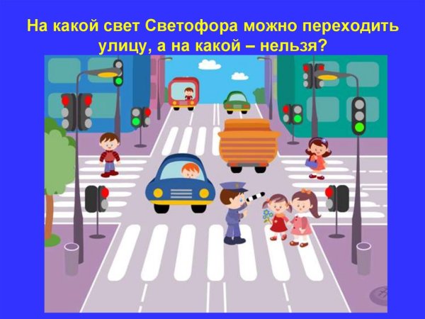 Дорожные движения для детей перекресток