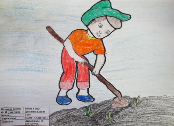 Конкурс рисунков охрана труда глазами детей