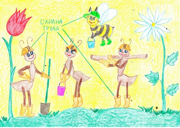 Трудовое воспитание дошкольников в детском саду