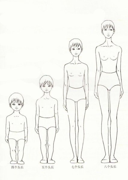 Фигура ребенка для эскиза одежды