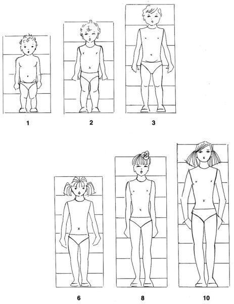 Фигуры для рисования для детей