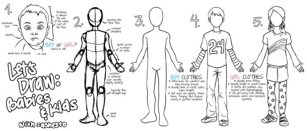 Пропорции ребенка референс