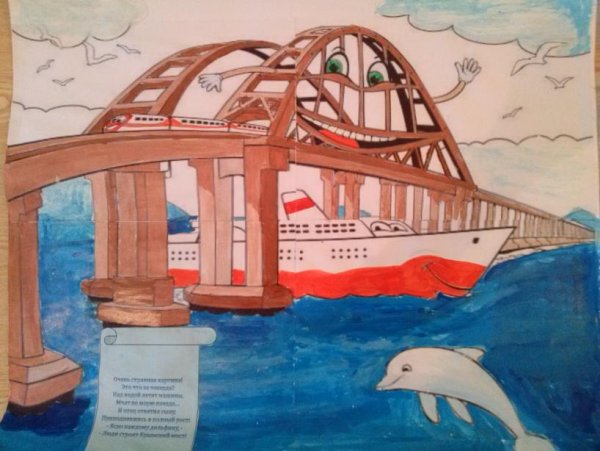 Рисунки про Крым в школу