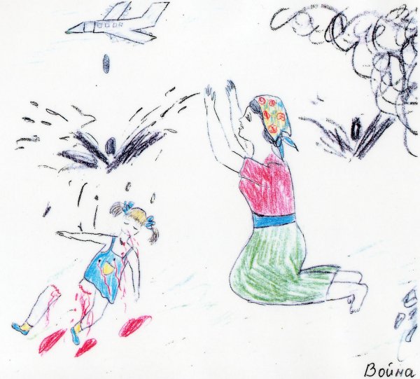 Рисование страхов у дошкольников