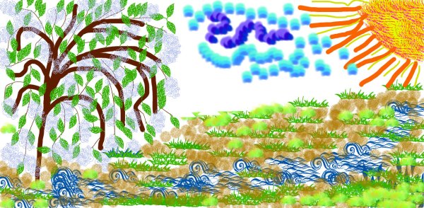 Иллюстрация к стихотворению Есенина черемуха