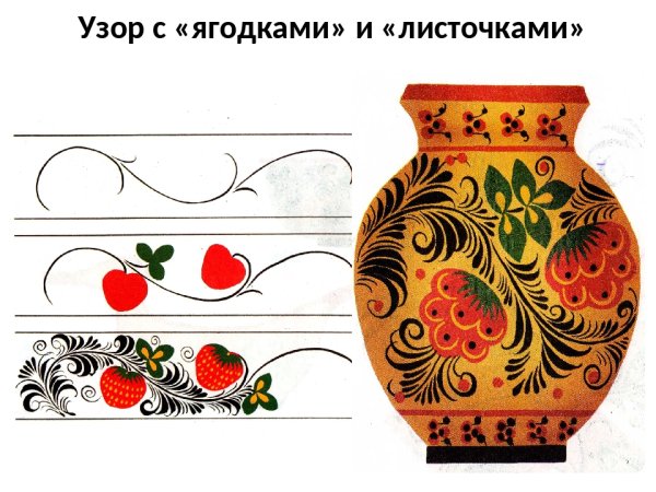 Декоративное рисование по мотивам хохломской росписи